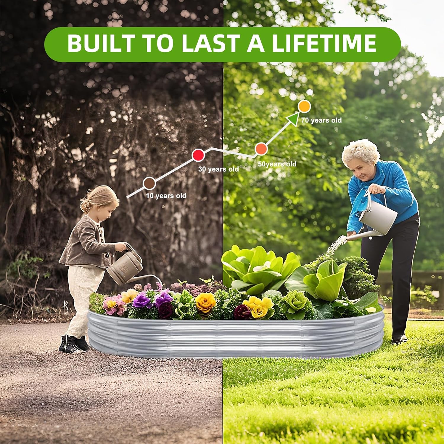 2 fioriere rialzate zincate 4x - Gardening Tools Box recensione e prezzo
