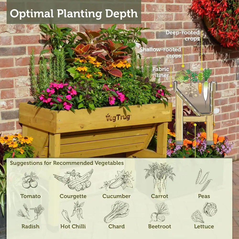 Fioriera Verticale da Parete N - Vertical Wall Planter recensione e prezzo